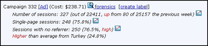 Web Analytics 6.1