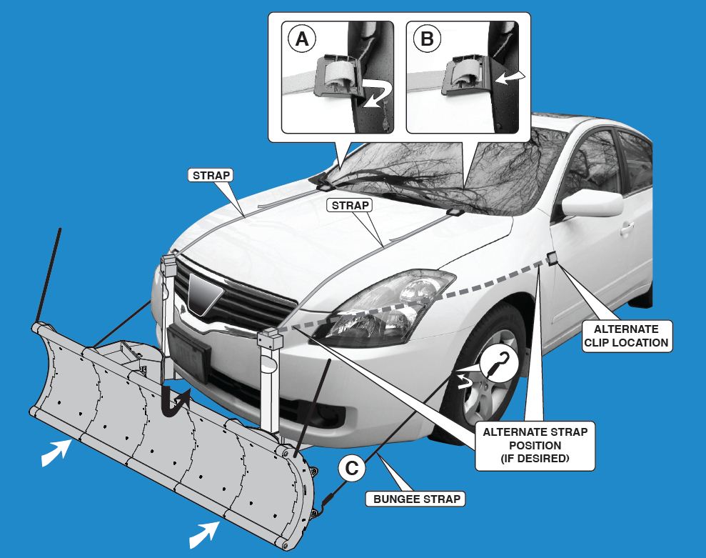 Nordic Auto Plow