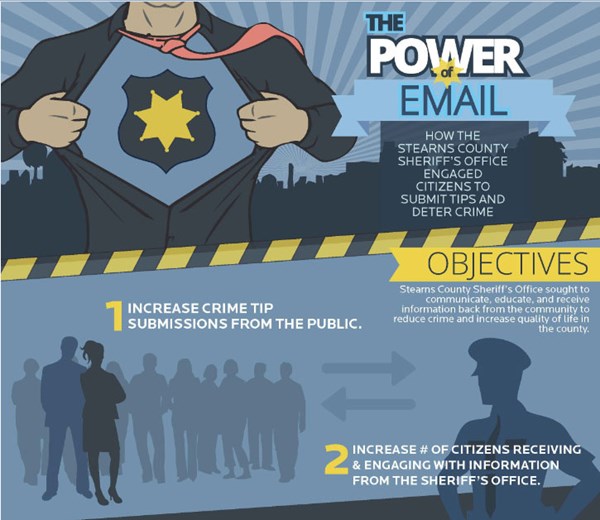 Stearns County Sherriff's Office