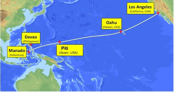 The SEA-US Cable System