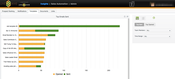 Insights-analytics (1)