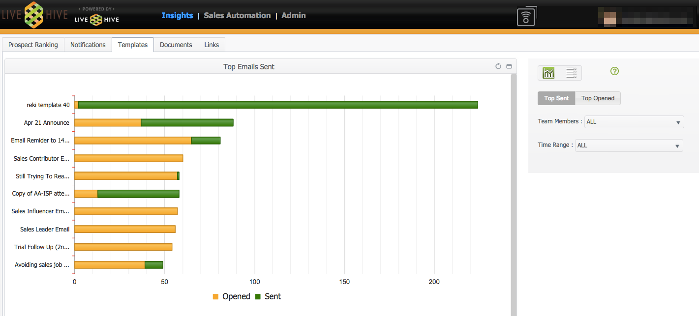 Insights-analytics (1)