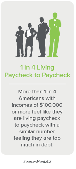 No Money for Kids Infographic MCX