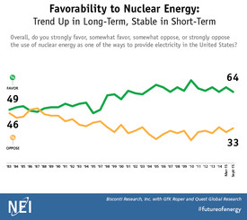 2015 Fall Public Opinion Trends-01
