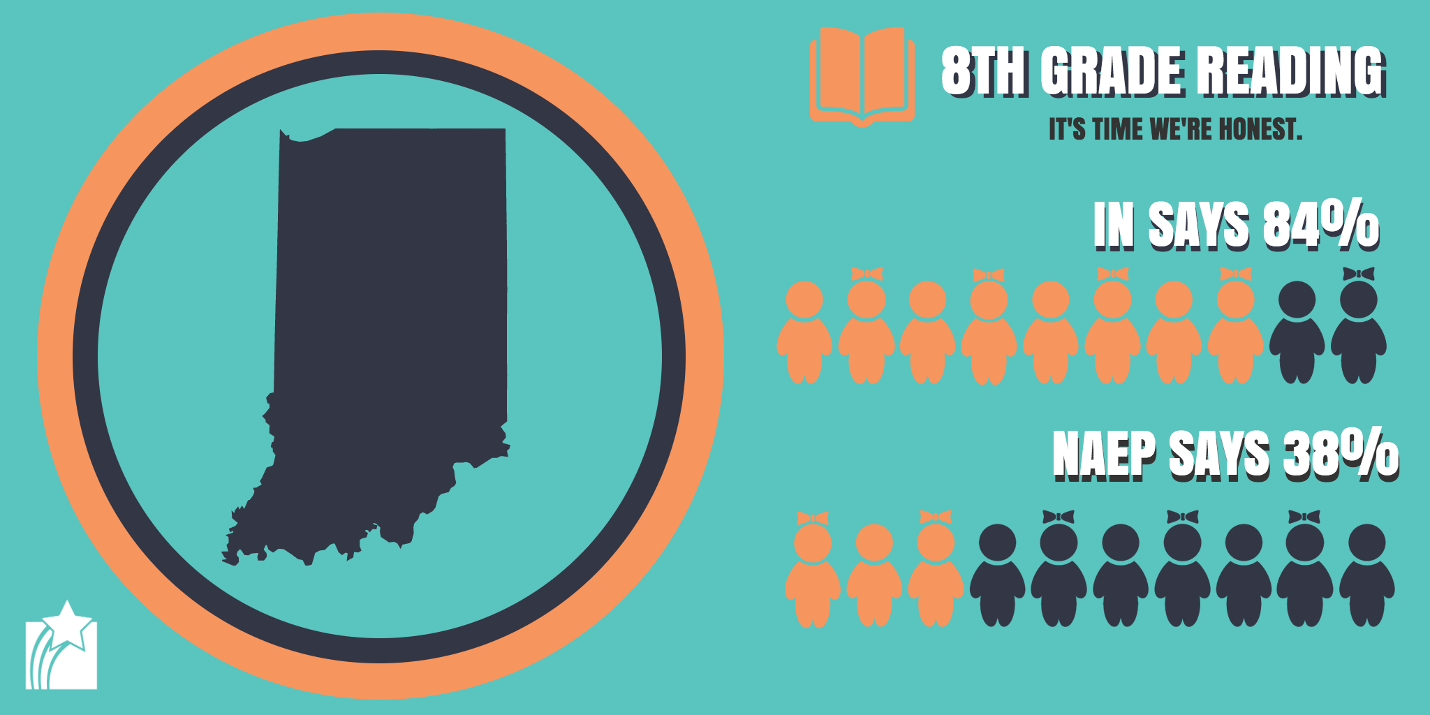 IN ProficiencyMattersv2