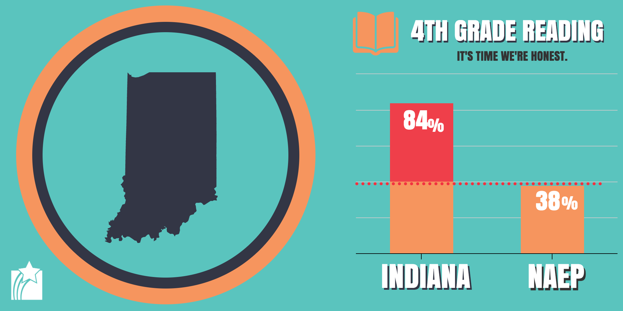 INProficiencyMattersv1