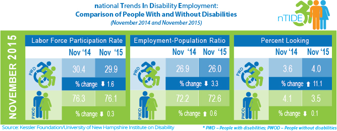-nTide_December2015_Infographics_Web