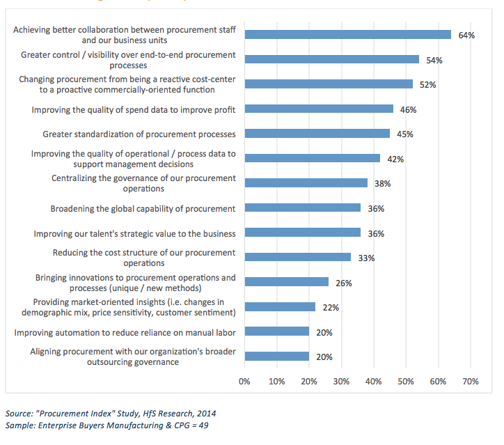 Screen Shot 2016-01-26 at 4.54.07 PM