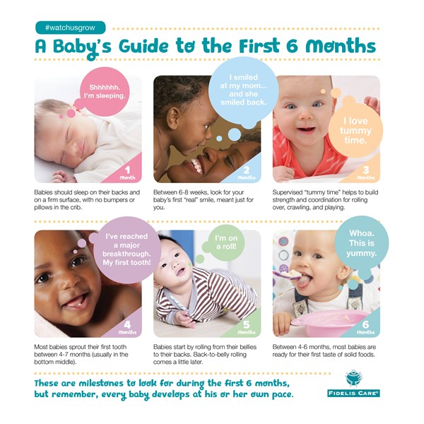 infographic_watch us grow_print