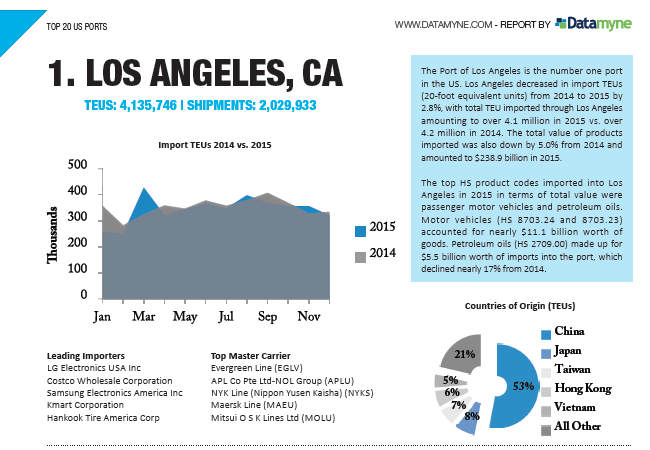 Screen Shot 2016-04-27 at 9.07.57 AM